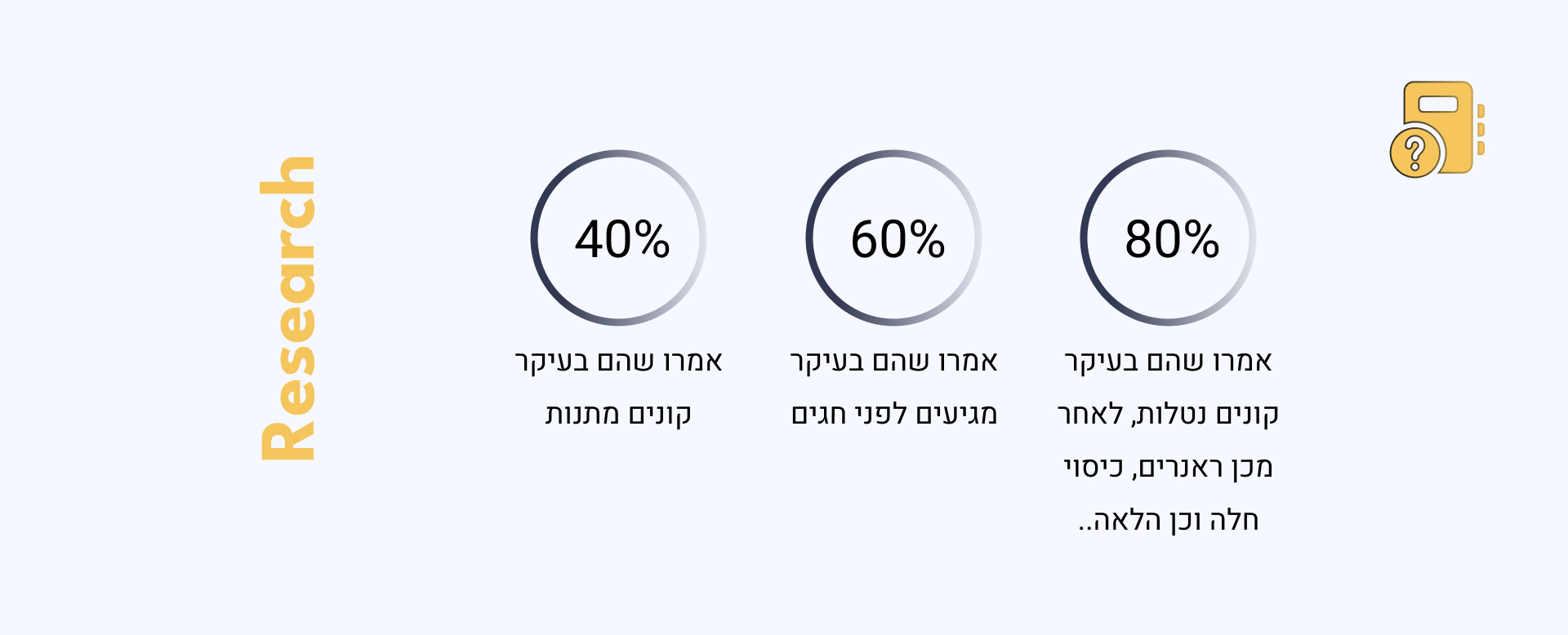 קארשי אפיון