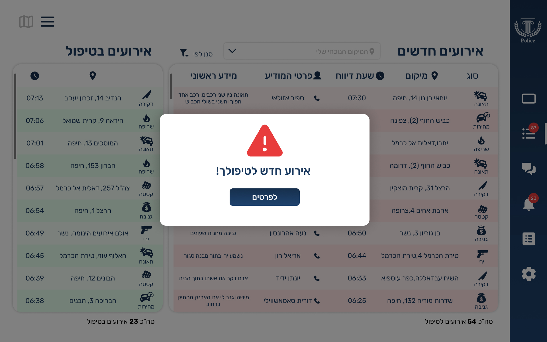 מצגת משטרתית